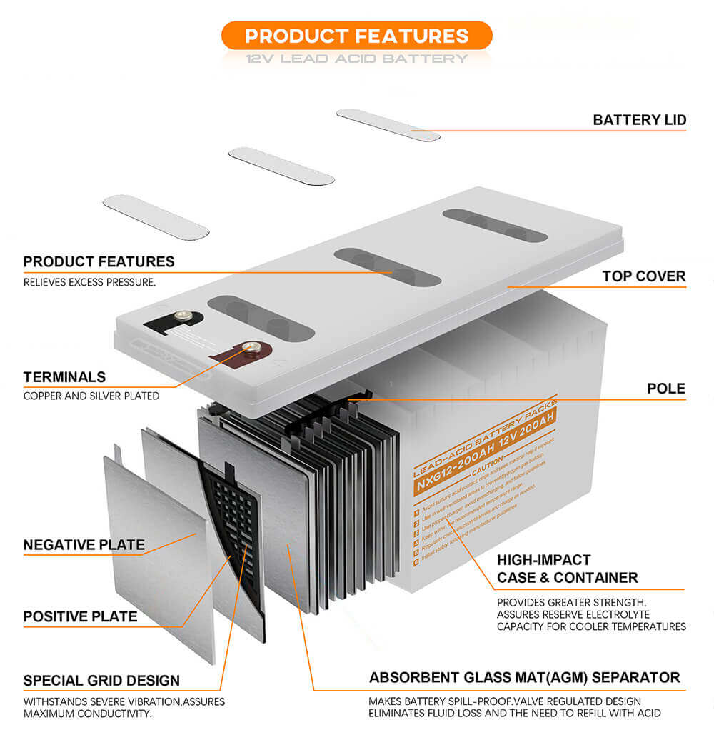 Lead acid battery supplier