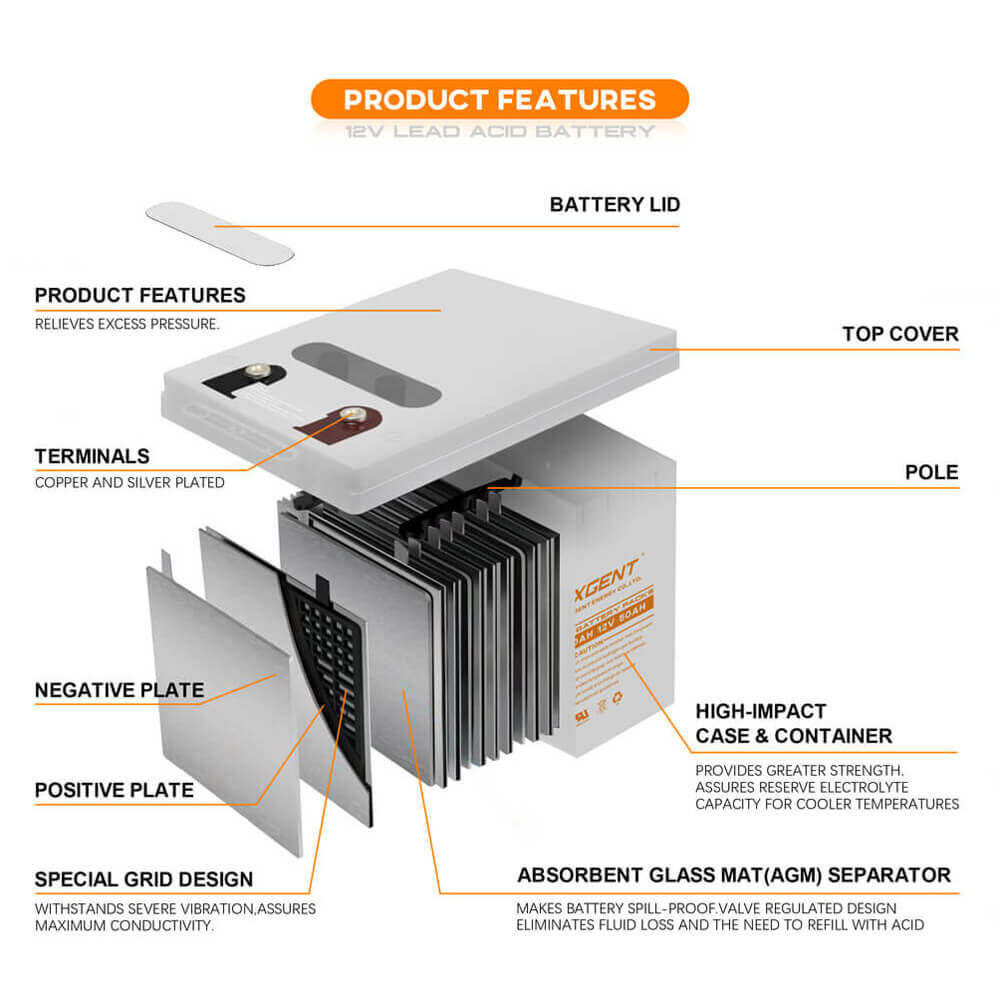 sealed lead acid battery 12v 50ah