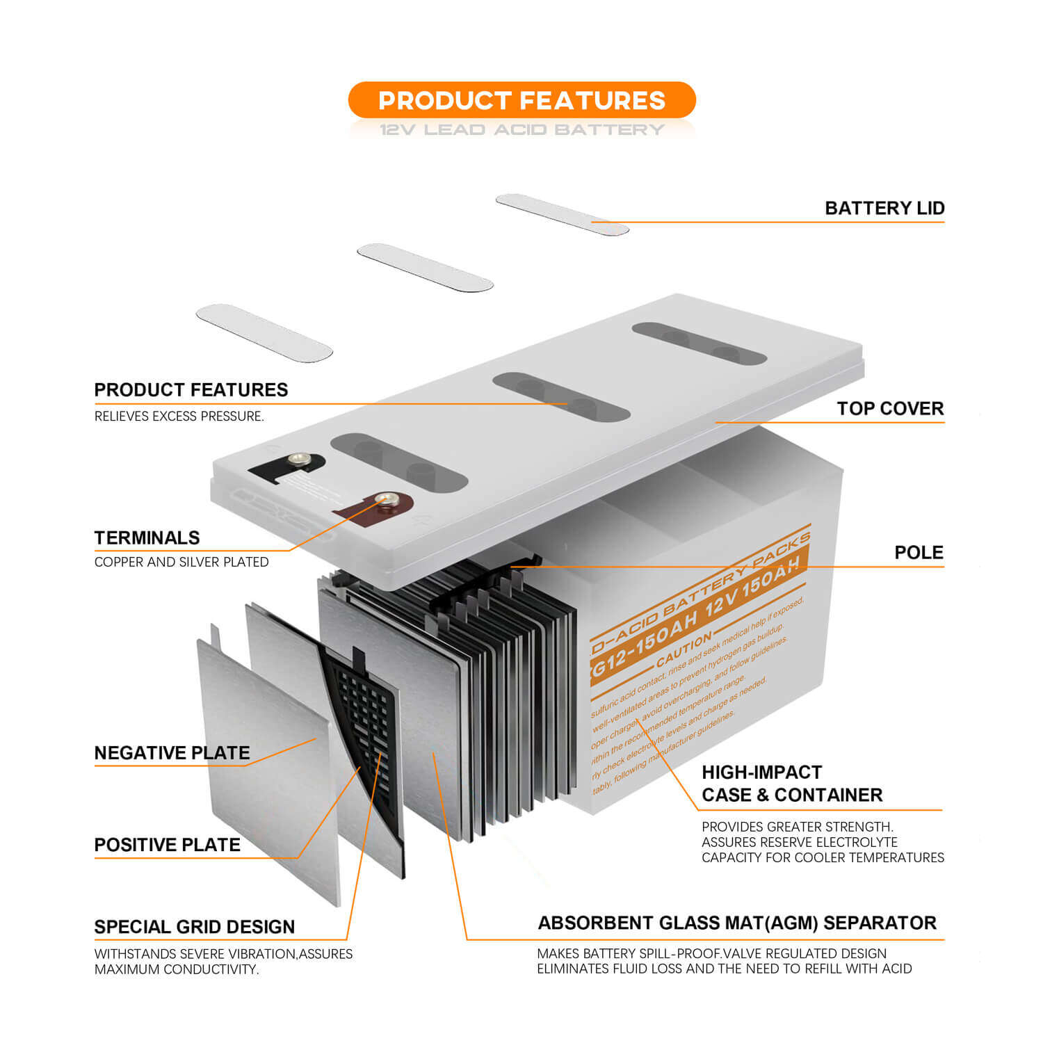 12v 150ah lead acid battery pack