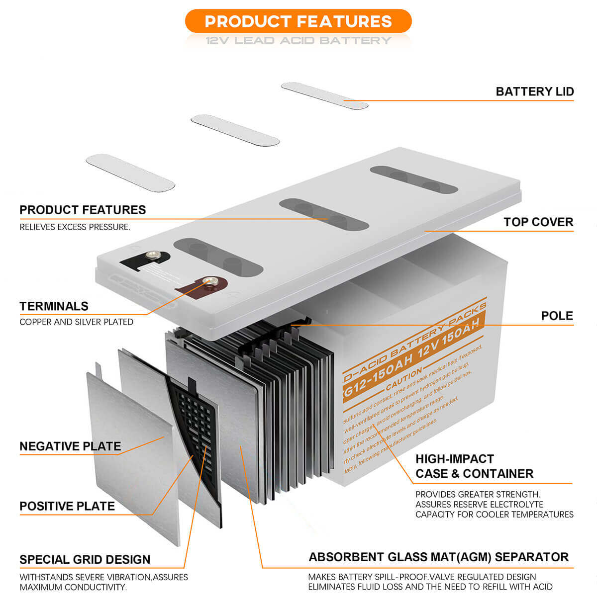 12v 150ah Lead acid battery supplier