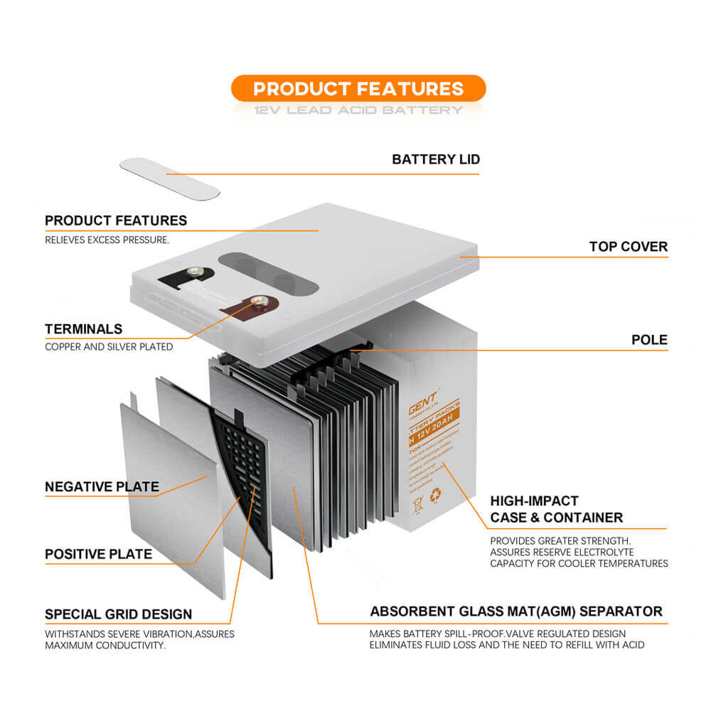 20ah acid for lead acid battery