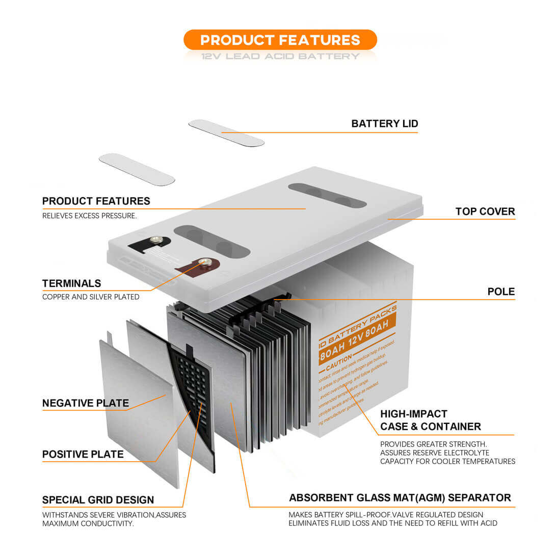 Lead acid battery pack with charger 80ah