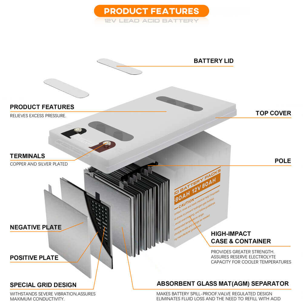 sla battery 12v 80ah