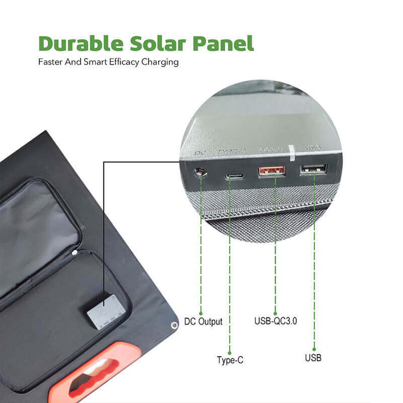 australia deployable solar panel