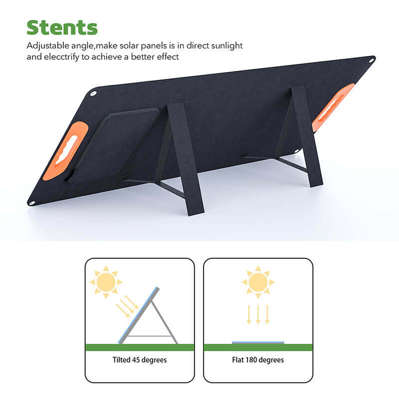 portable solar charger for backpacking