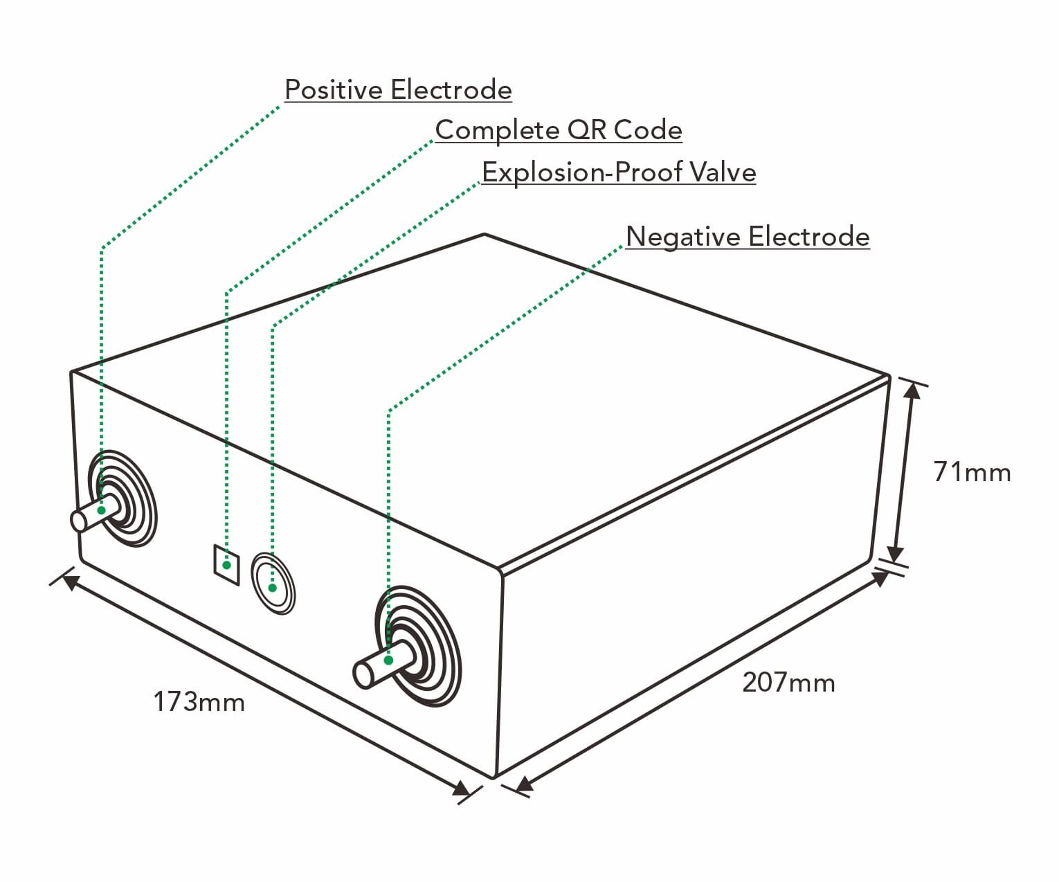 byd 3.2v 310ah lifepo4 cells size