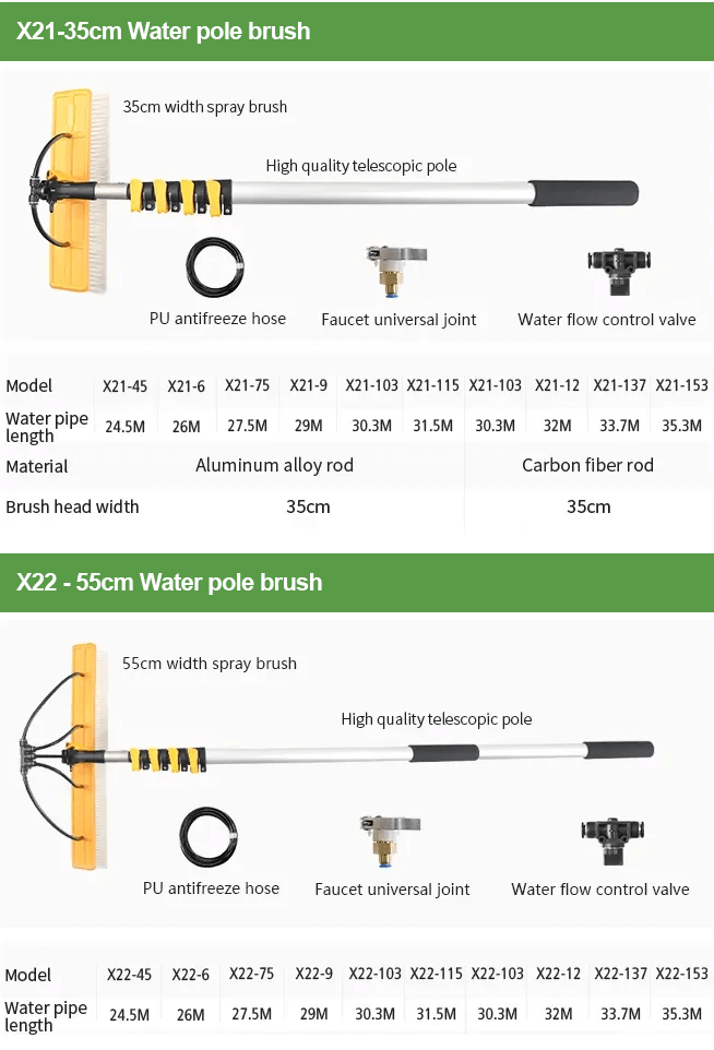 water fed pole kit for window solar cleaning