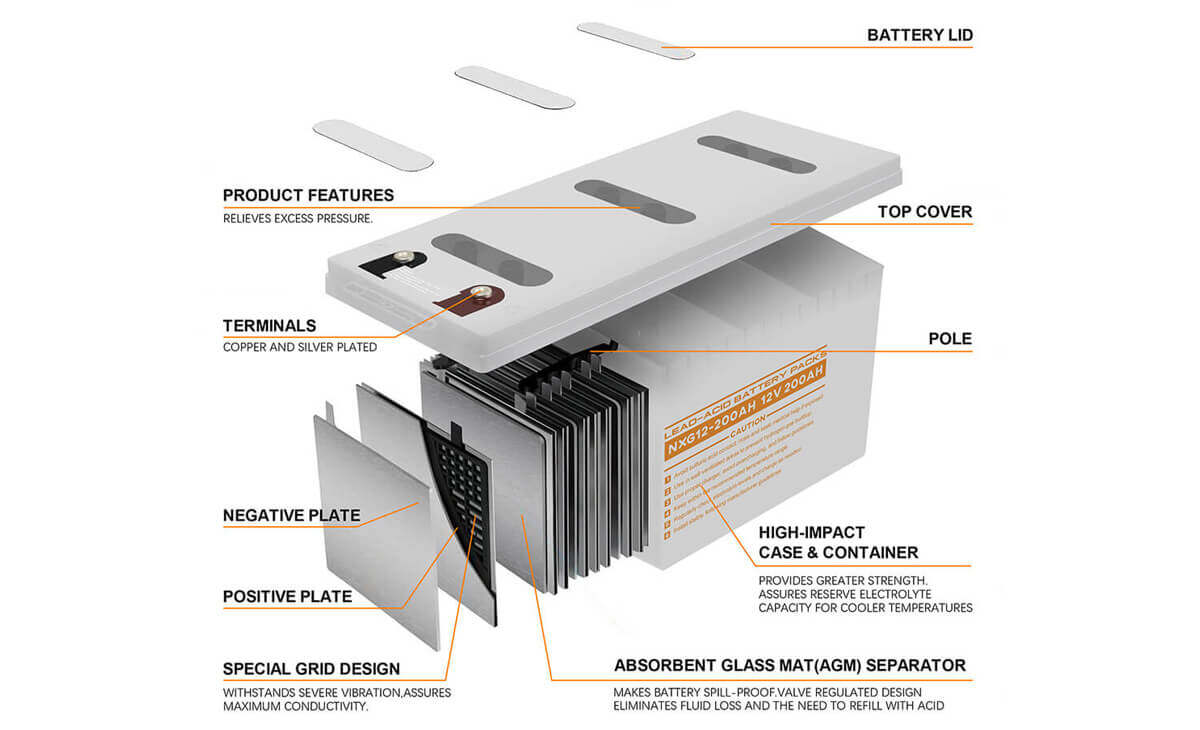 valve regulated lead acid battery