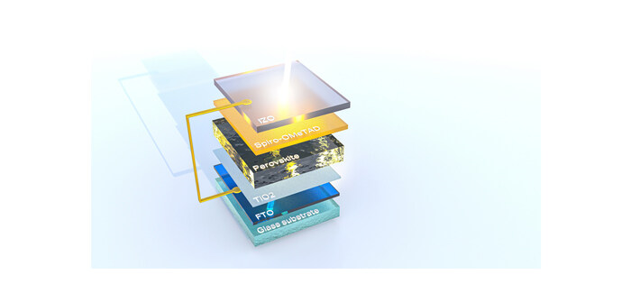 Is Now the Time to Invest in Perovskite Solar Panels