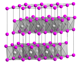 LiNiCoAlO2
