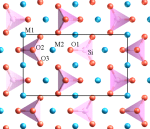 Lithium iron phosphate
