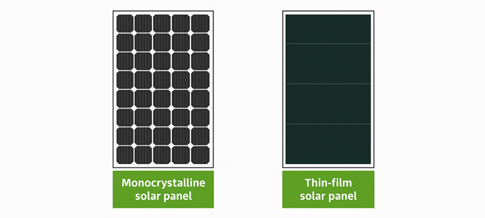What Are Monocrystalline and Thin-Film Solar Panels