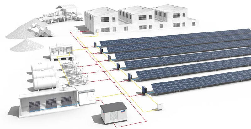 Commercial and Industrial Installations