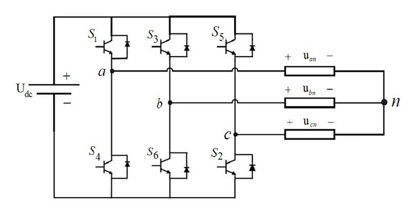 Solar Inverters Three Phase Inverters