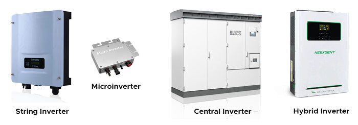 Types of Solar Inverters