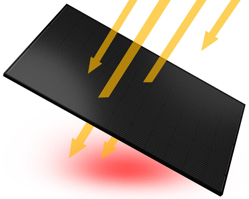 The Impact of Black Solar Panel Color