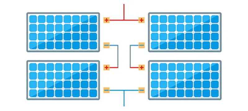 The Hybrid Approach Combination Series Parallel Wiring