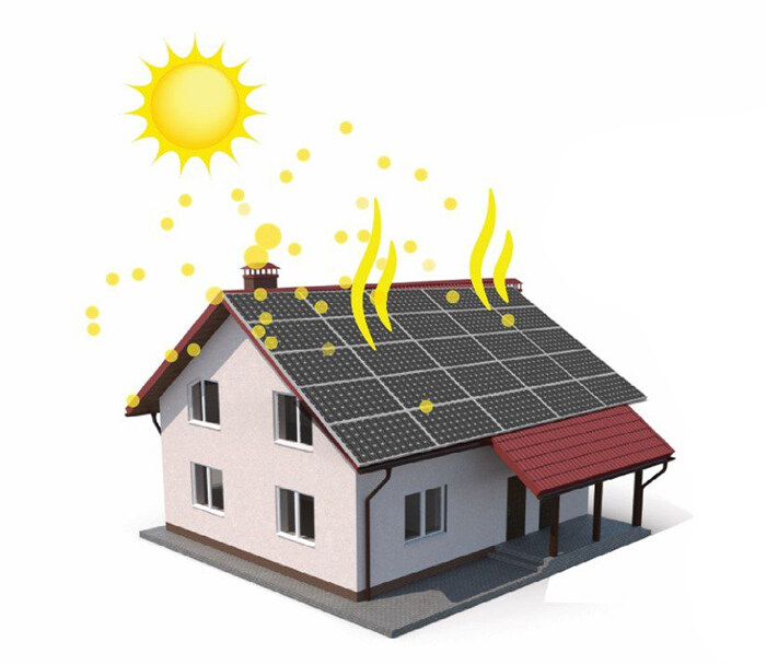 Solar Panel Efficiency