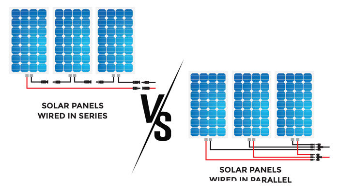 The Ultimate Guide to Solar Panel Series vs Parallel Wiring