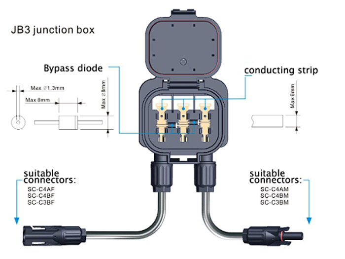 Solar Junction Boxes