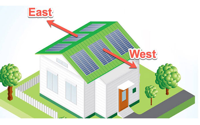 solar panel east or west facing on roof