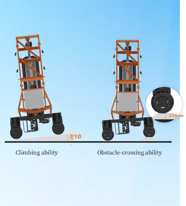 Climbing slopes and crossing obstacles