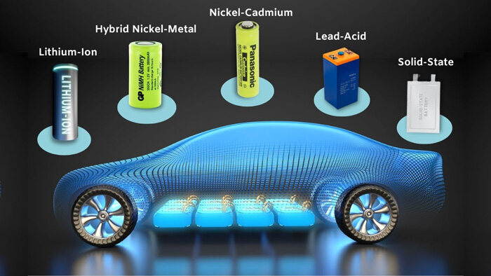 EV Battery Type