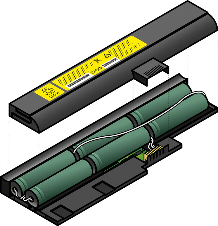 Laptops Have Lithium Batteries