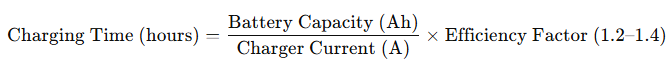 Theoretical Formula for Charging Time