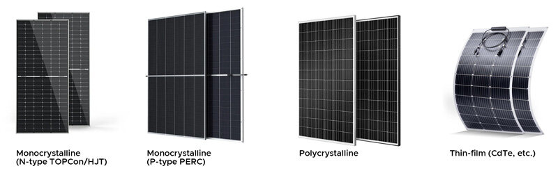 How to Choose a Solar Panel in 2026
