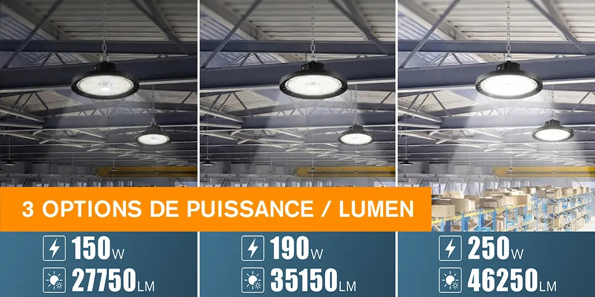 Puissance réglable du high bay modèle HJ