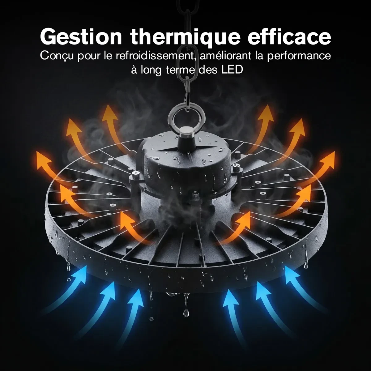 Dissipation thermique du high bay